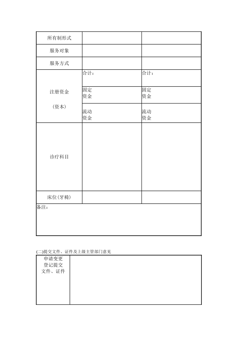 医疗机构申请变更登记注册书(2016年最新版)_第2页
