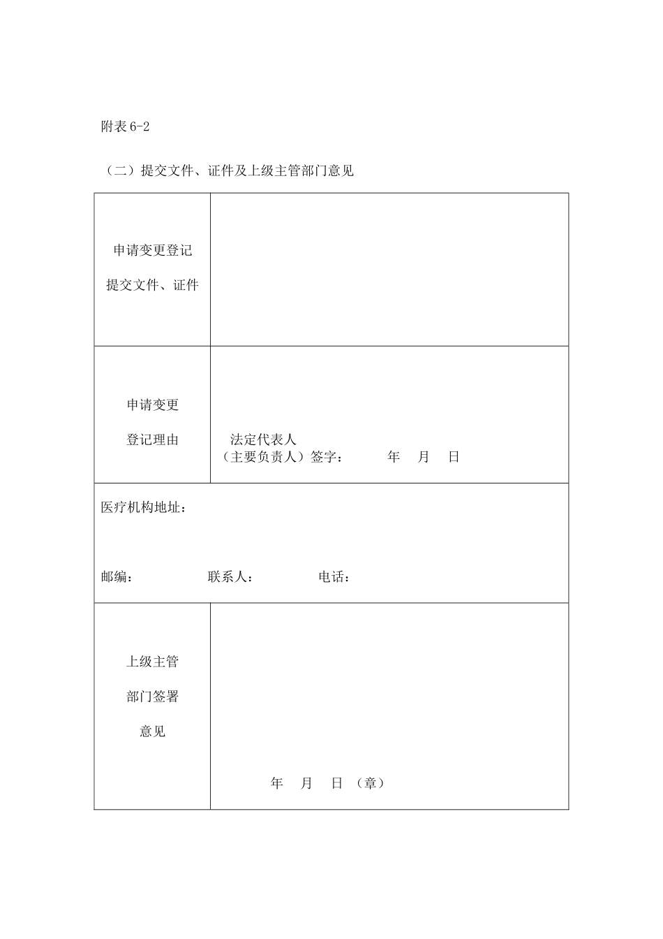 医疗机构申请变更登记注册书(最新版)_第3页