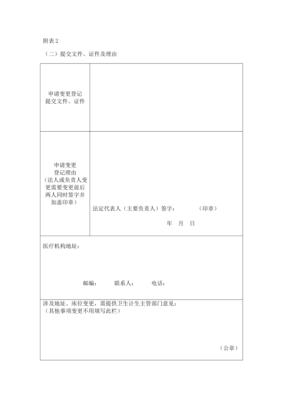 医疗机构申请变更登记注册书_第3页