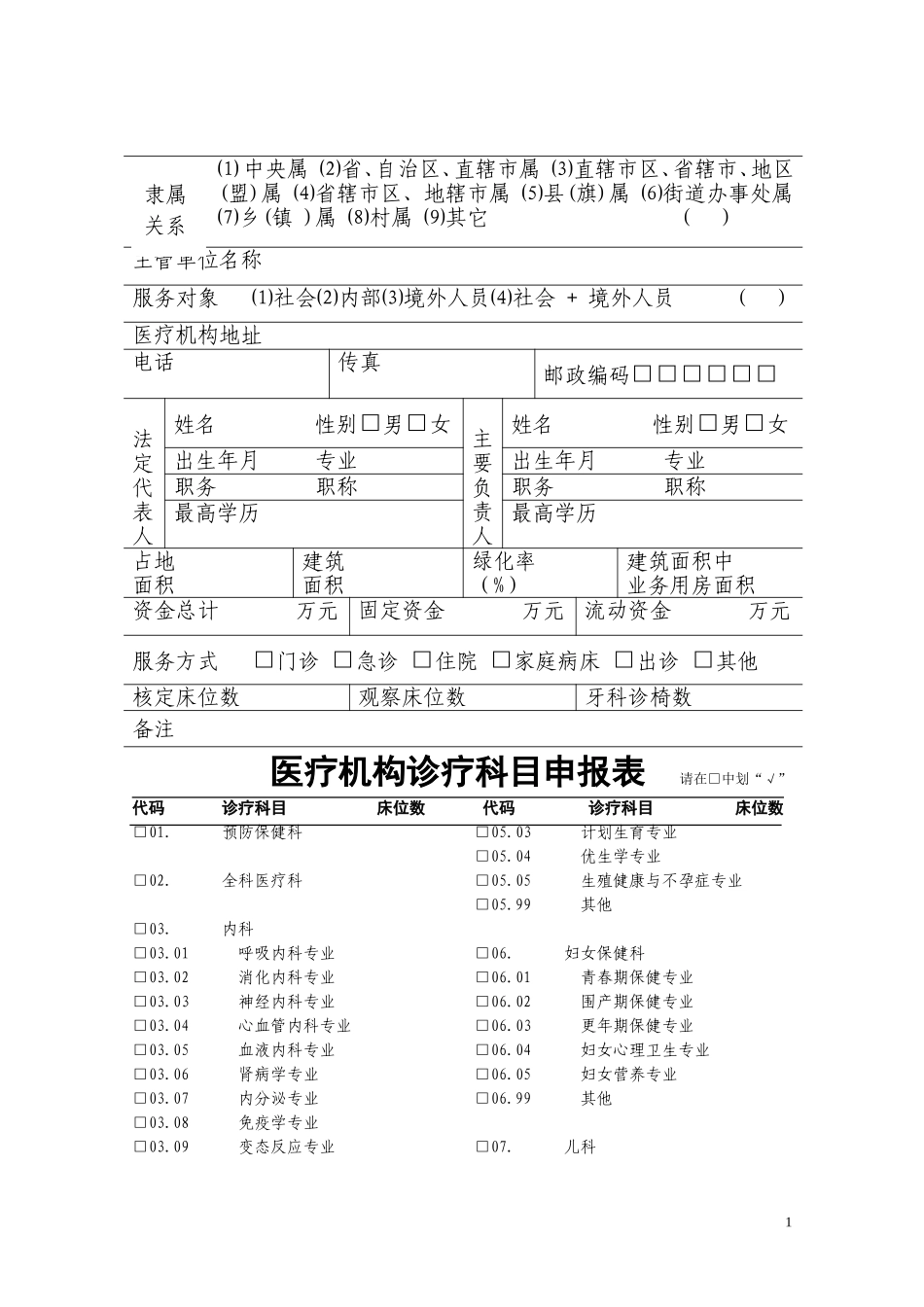 医疗机构申请执业注册登记书(2016)_第2页