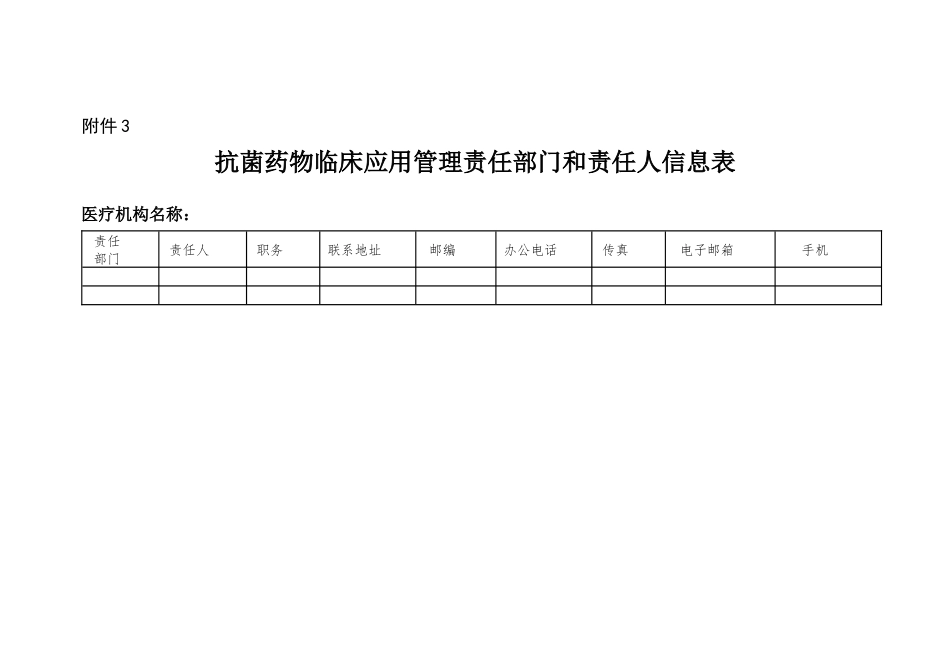 医疗机构碳青霉烯类抗菌药物及替加环素使用情况信息表_第2页