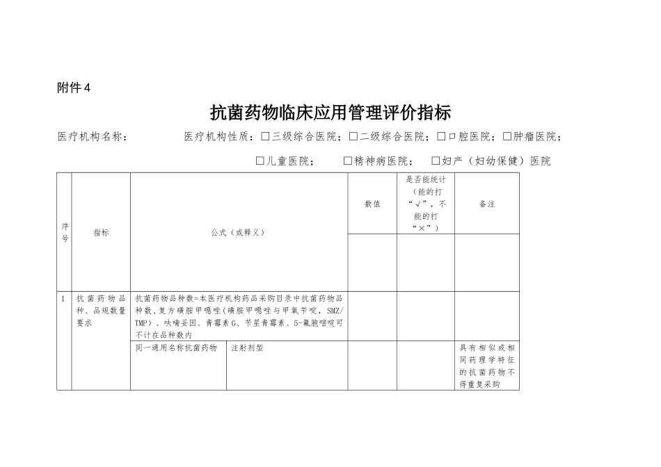 医疗机构碳青霉烯类抗菌药物及替加环素使用情况信息表_第3页