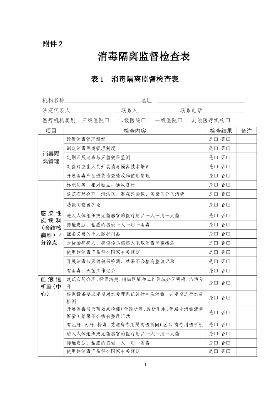 医疗机构消毒隔离监督检查表_第1页