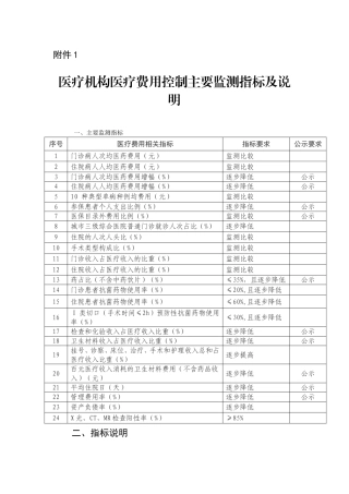 医疗机构医疗费用控制主要监测指标及说明