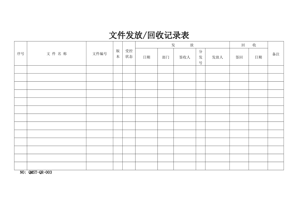 医疗器械-经营管理全套表单-2015年最新法规_第3页