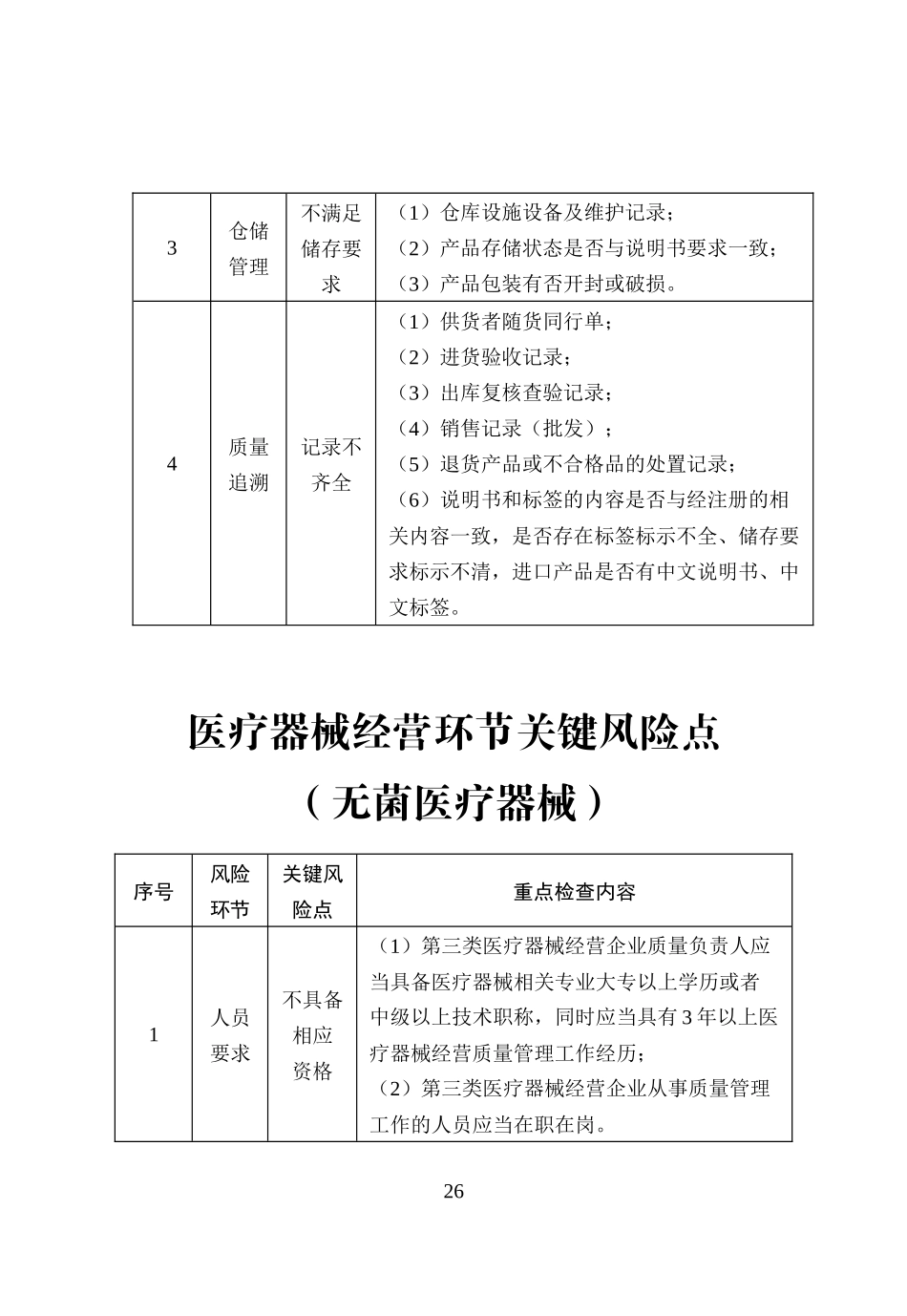 医疗器械经营环节关键风险点_第2页