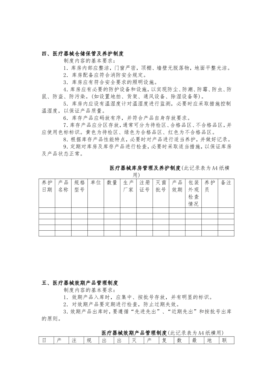 医疗器械经营企业管理制度(同名15011)_第3页
