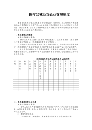 医疗器械经营企业管理制度(同名15011)