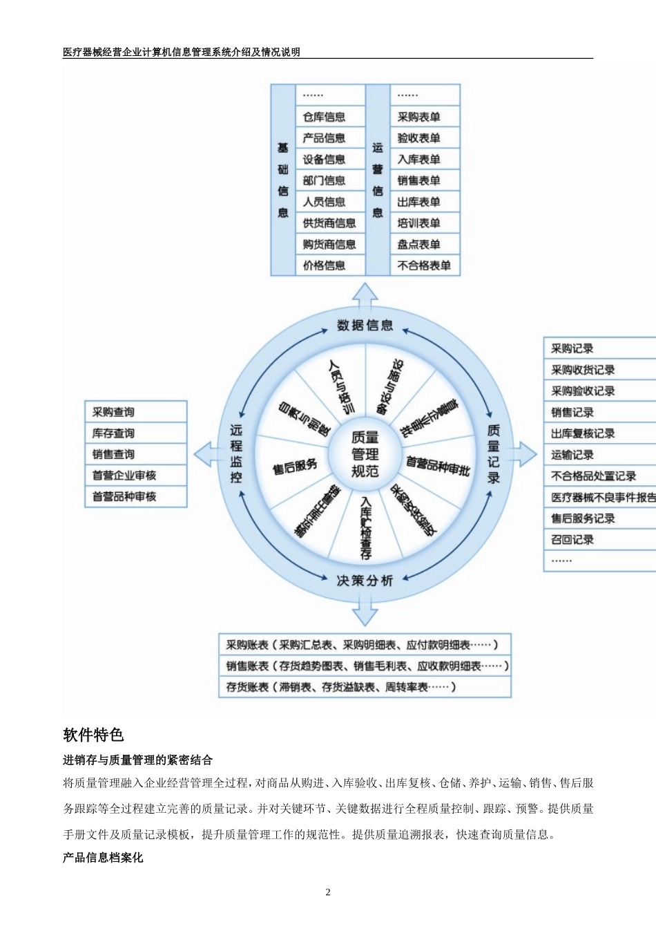 医疗器械经营企业计算机信息管理系统介绍及情况说明-2018通用版_第2页