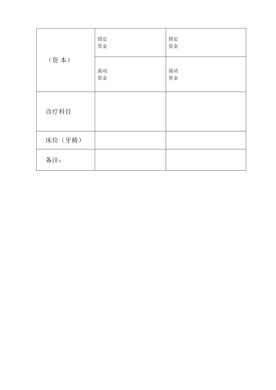医疗机构执业变更表_第2页