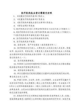 医疗机构执业登记需提交材料