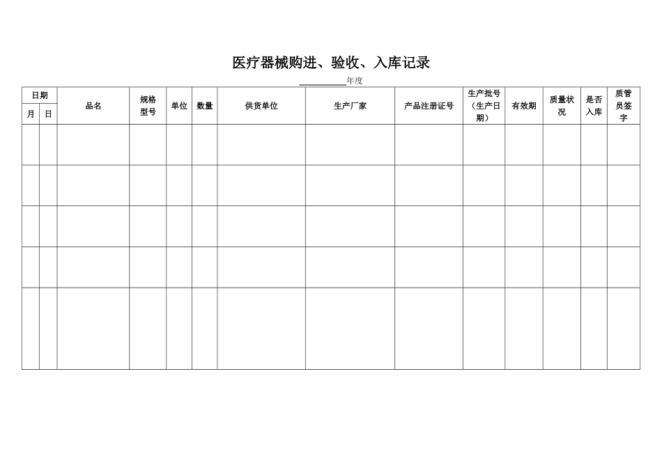 医疗器械经营企业质量管理全套表格_第3页