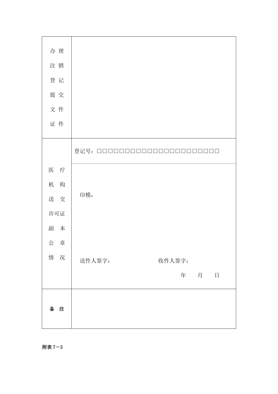 医疗机构注销登记(2017年最新)_第3页