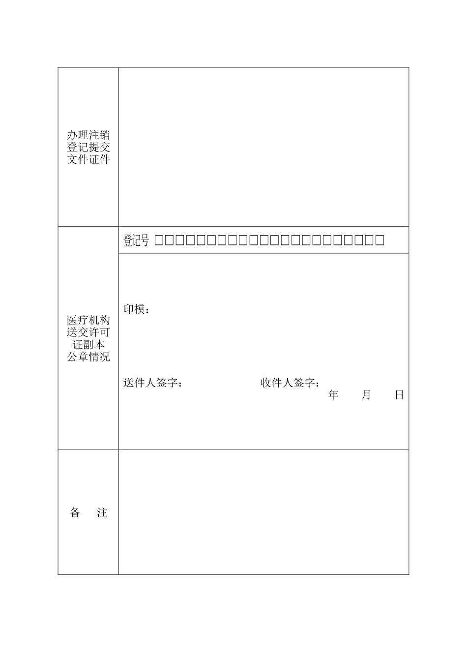 医疗机构注销申请书_第3页