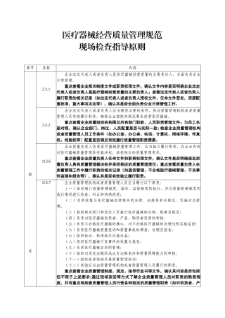 医疗器械经营质量管理规范现场检查实施细则