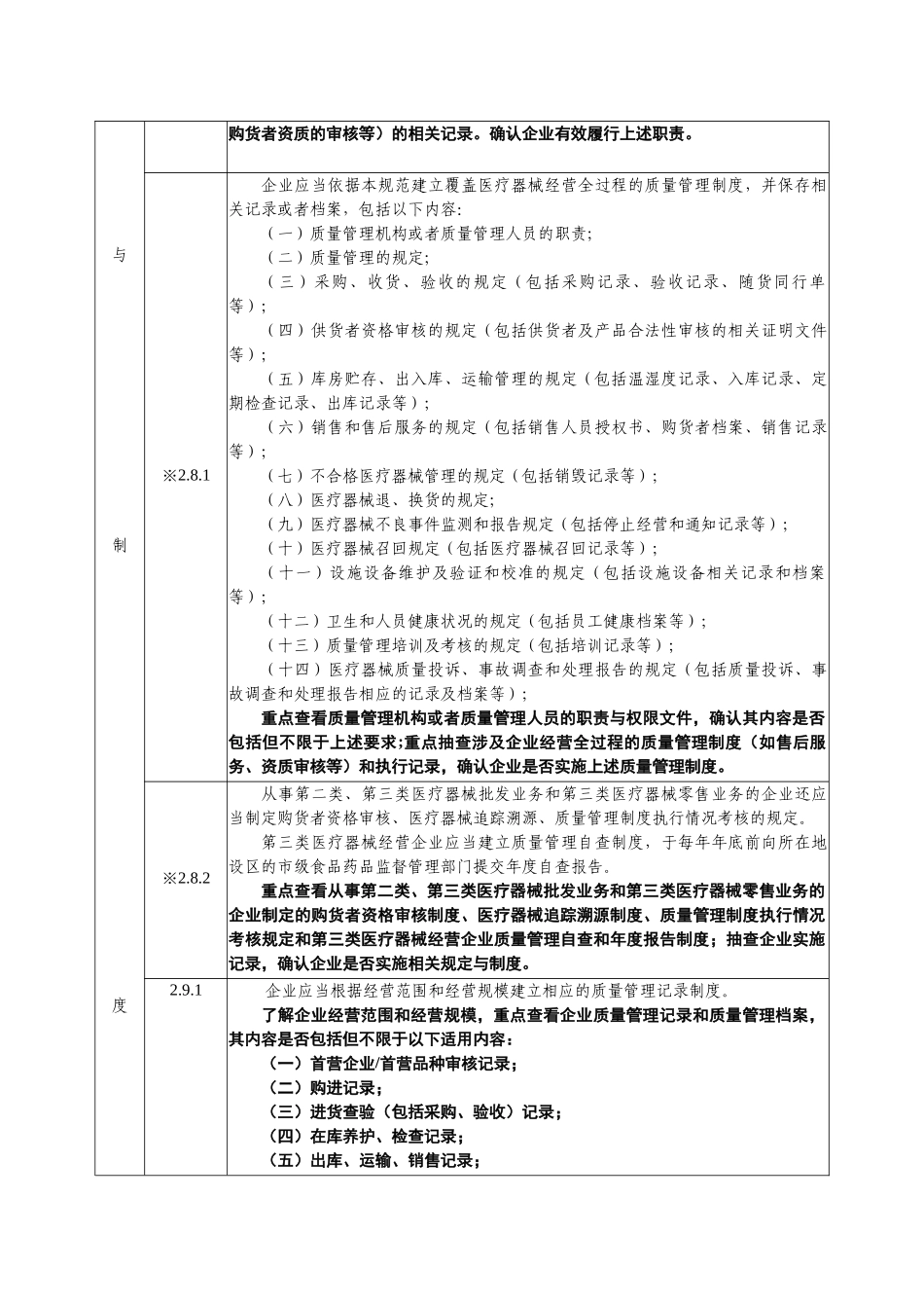 医疗器械经营质量管理规范现场检查指导原则_第2页