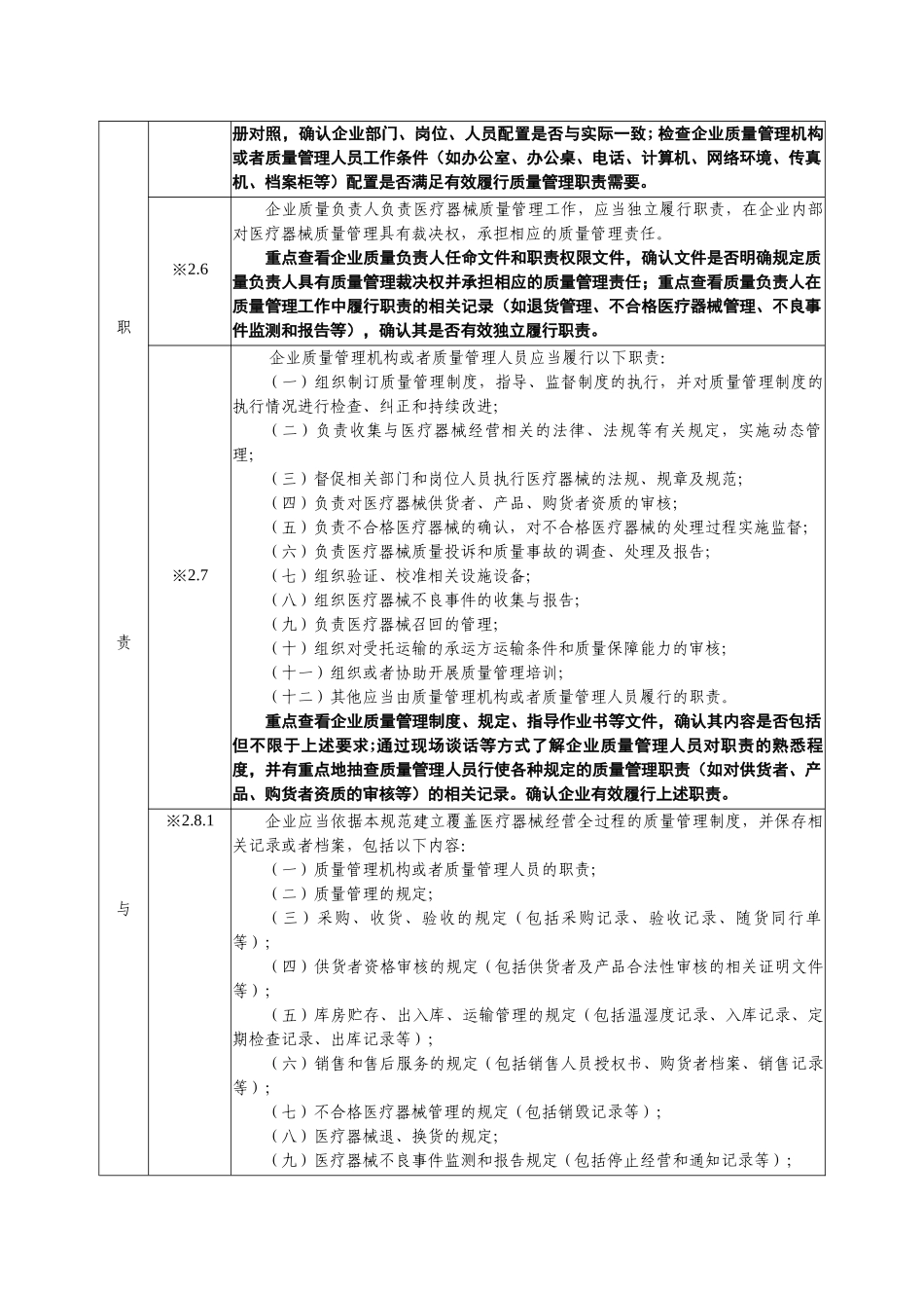 医疗器械经营质量管理规范现场检查指导原则2015_第3页