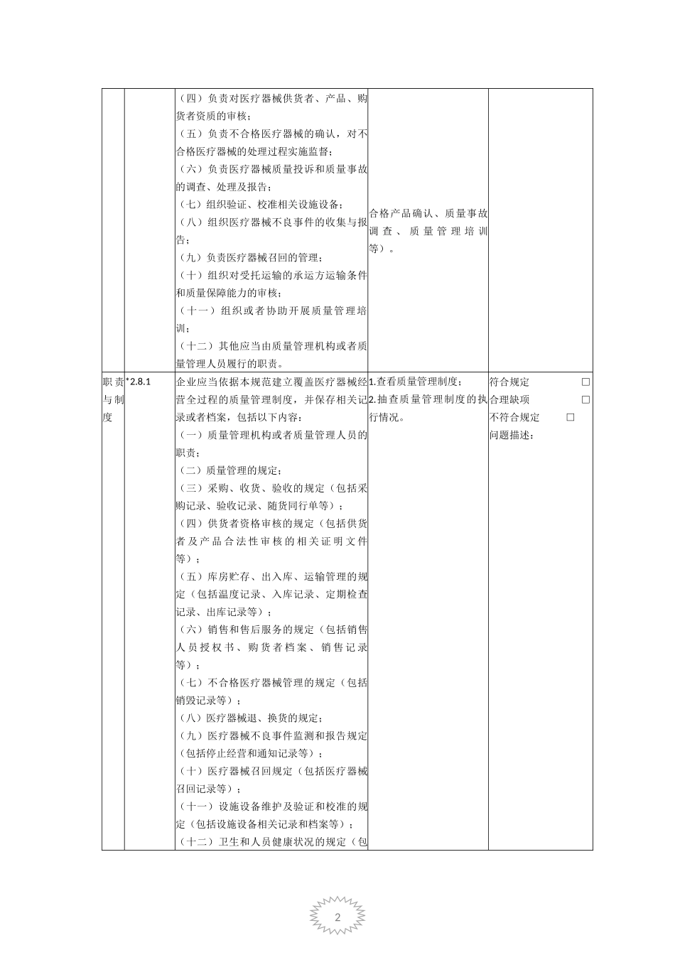 医疗器械经营质量管理规范自查表_第2页