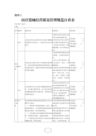 医疗器械经营质量管理规范自查表