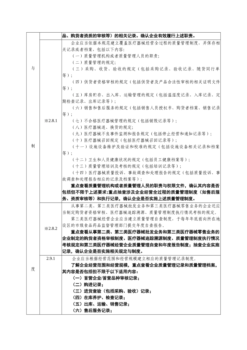 医疗器械经营质量管理现场指导原则_第2页