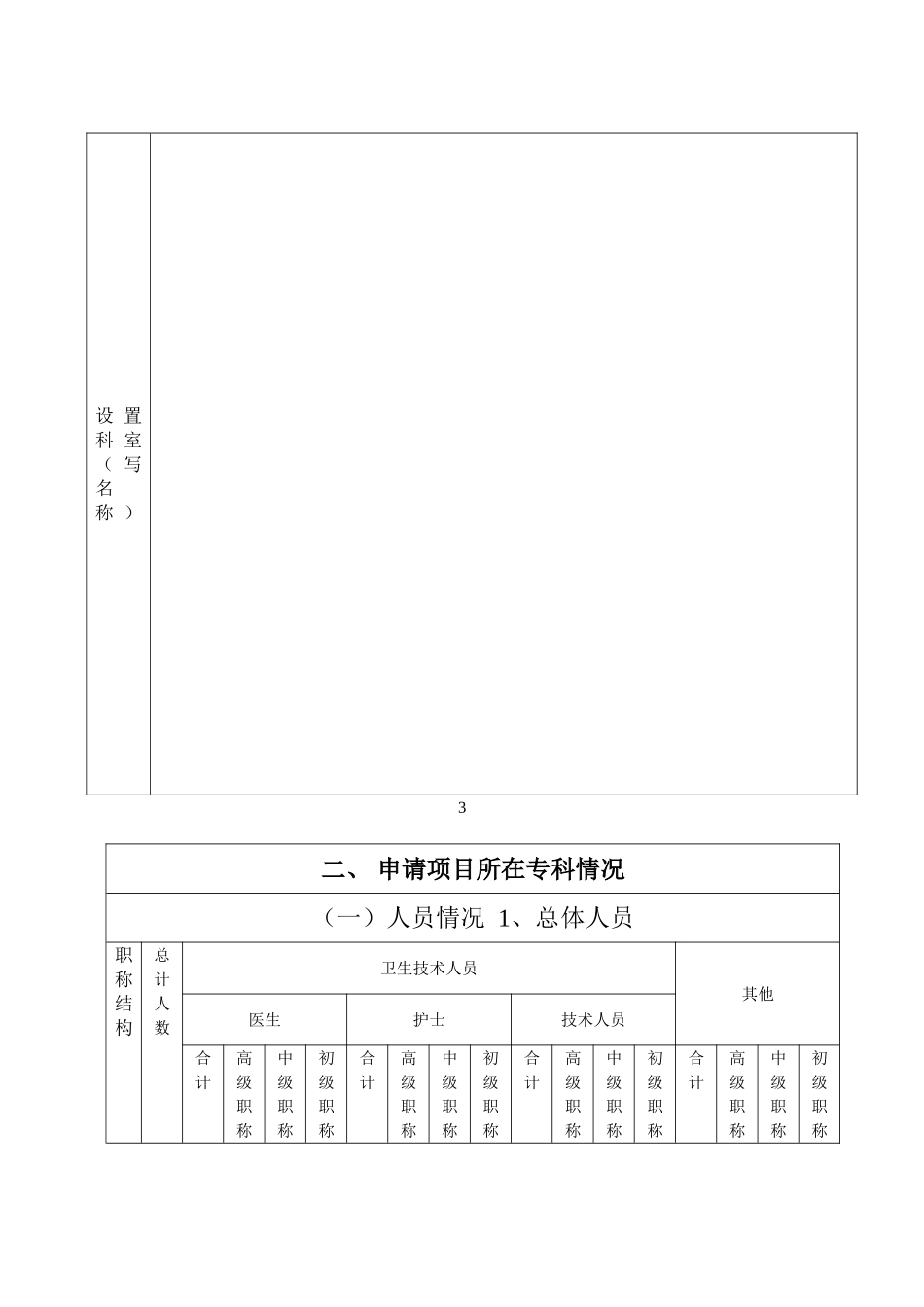 医疗技术项目准入_第3页