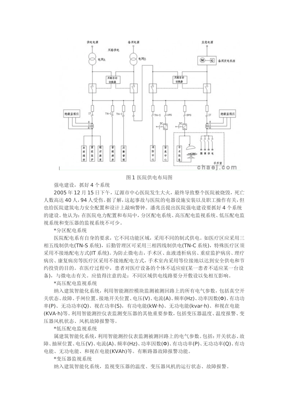 医疗建筑配电须知_第2页