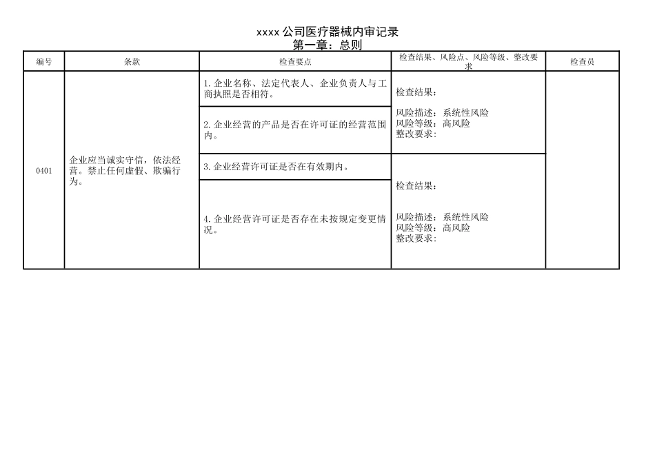 医疗器械内审记录表格_第1页