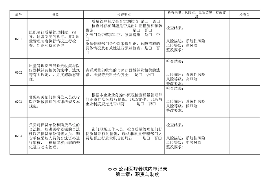 医疗器械内审记录表格_第3页