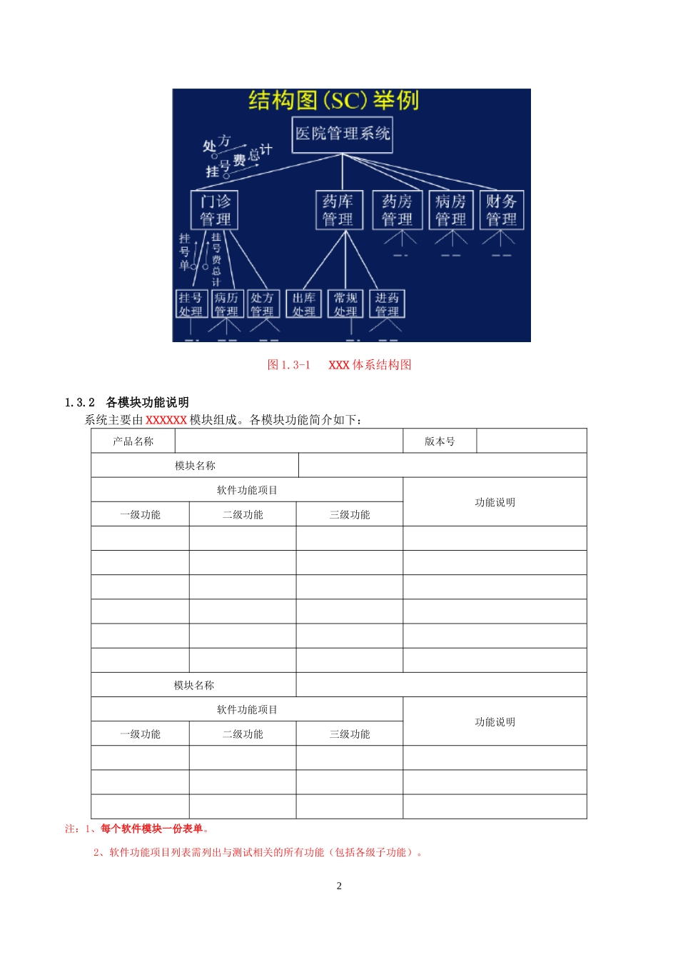 医疗器械软件描述文档_第2页