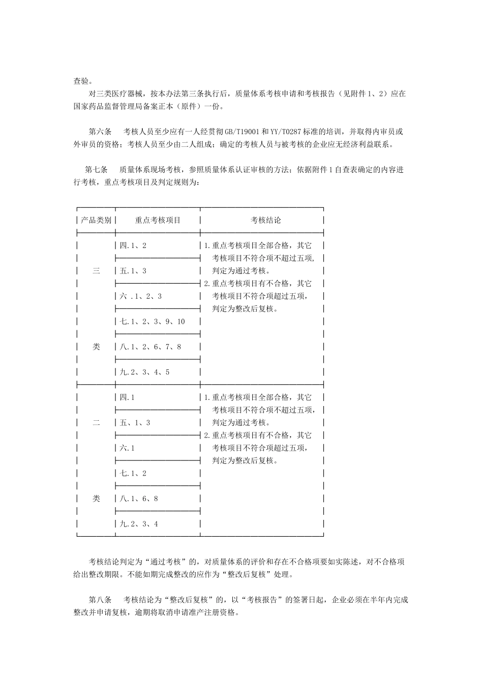 医疗器械生产企业质量体系考核办法(局令第22号)_第2页