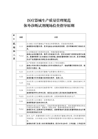 医疗器械生产质量管理规范体外诊断试剂现场检查指导原则〔2015〕218号