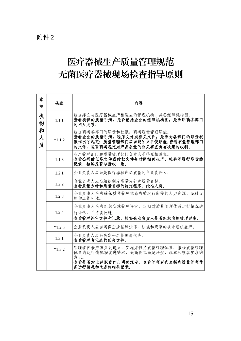 医疗器械生产质量管理规范--无菌医疗器械现场检查指导原则_第1页