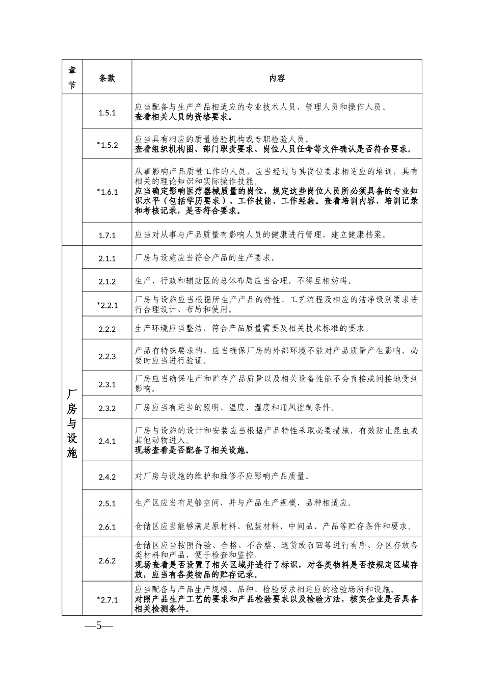 医疗器械生产质量管理规范现场检查指导原则_第2页
