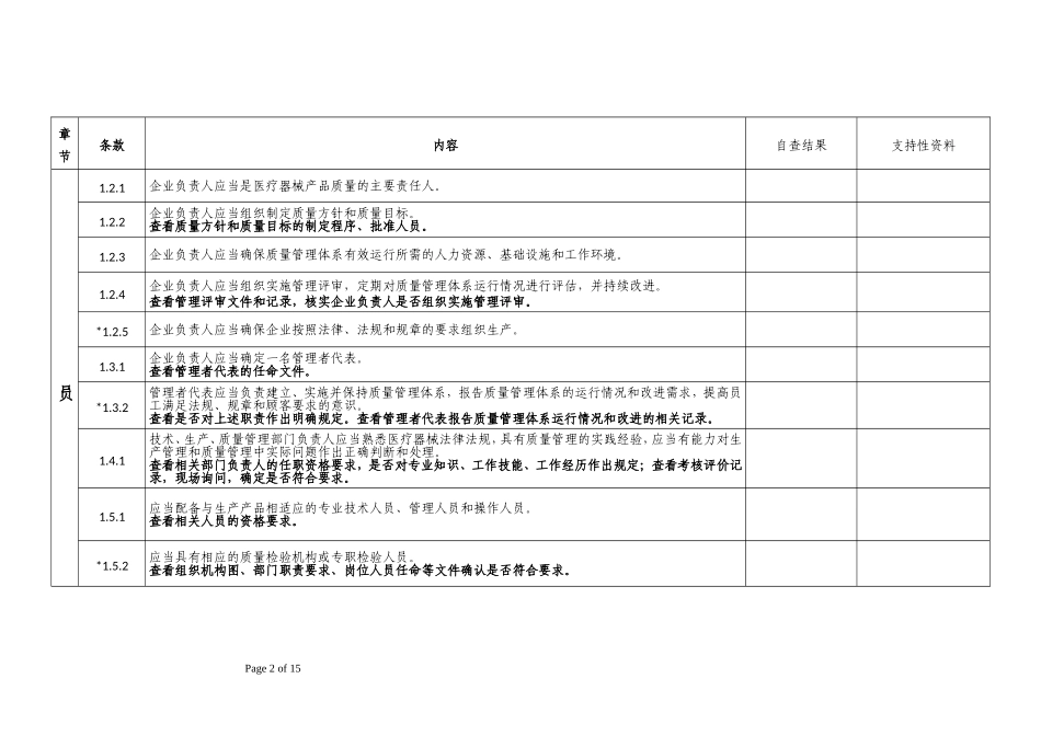 医疗器械生产质量管理规范现场检查指导原则-企业自查报告_第2页