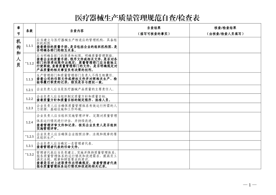 医疗器械生产质量管理规范自查检查表_第3页
