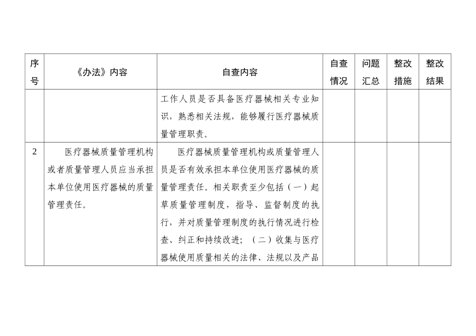 医疗器械使用质量管理自查表(1)_第2页