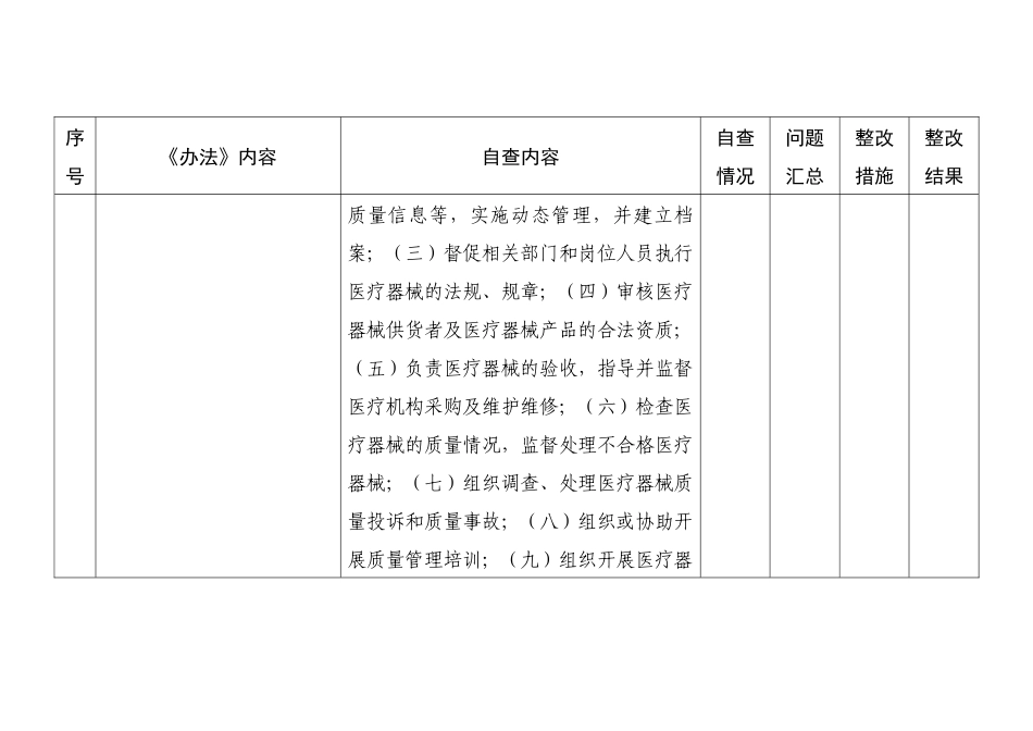 医疗器械使用质量管理自查表(1)_第3页