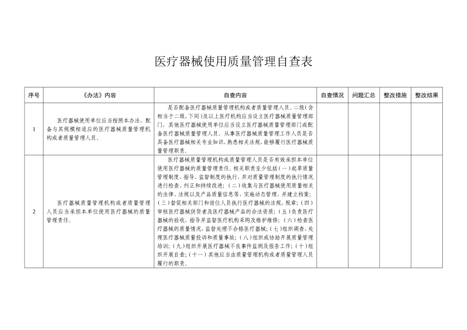 医疗器械使用质量管理自查表_第1页