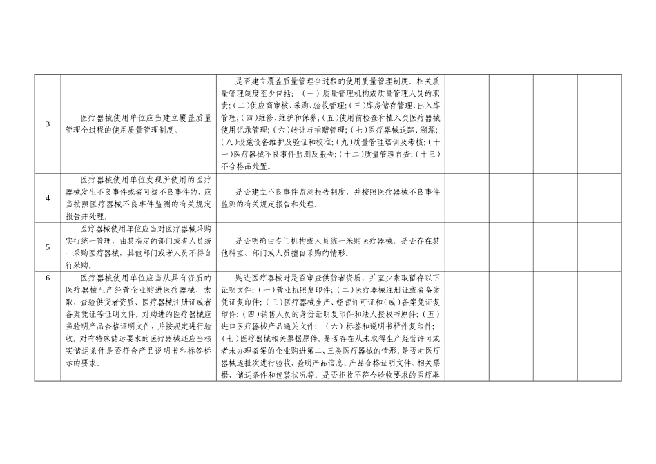 医疗器械使用质量管理自查表_第2页