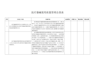医疗器械使用质量管理自查表