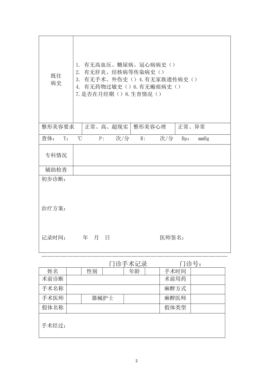 医疗美容门诊病历分析_第2页