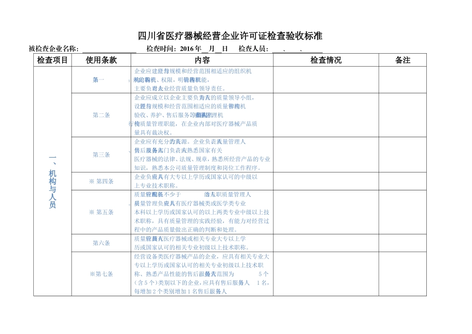 医疗器械现场检查验收标准_第1页