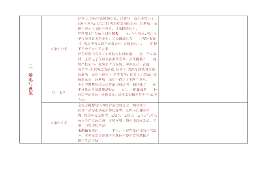 医疗器械现场检查验收标准_第3页