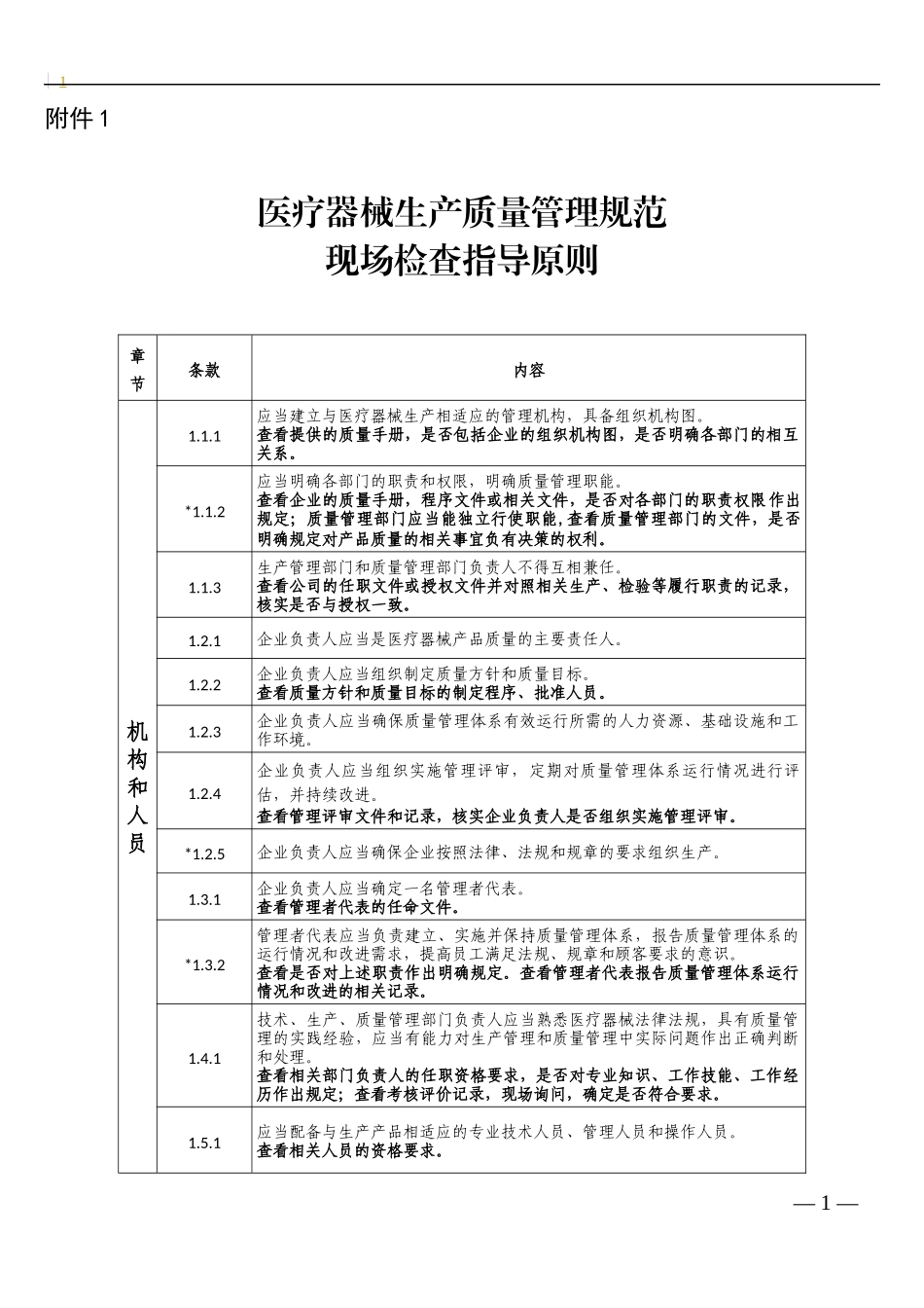 医疗器械现场检查原则_第1页
