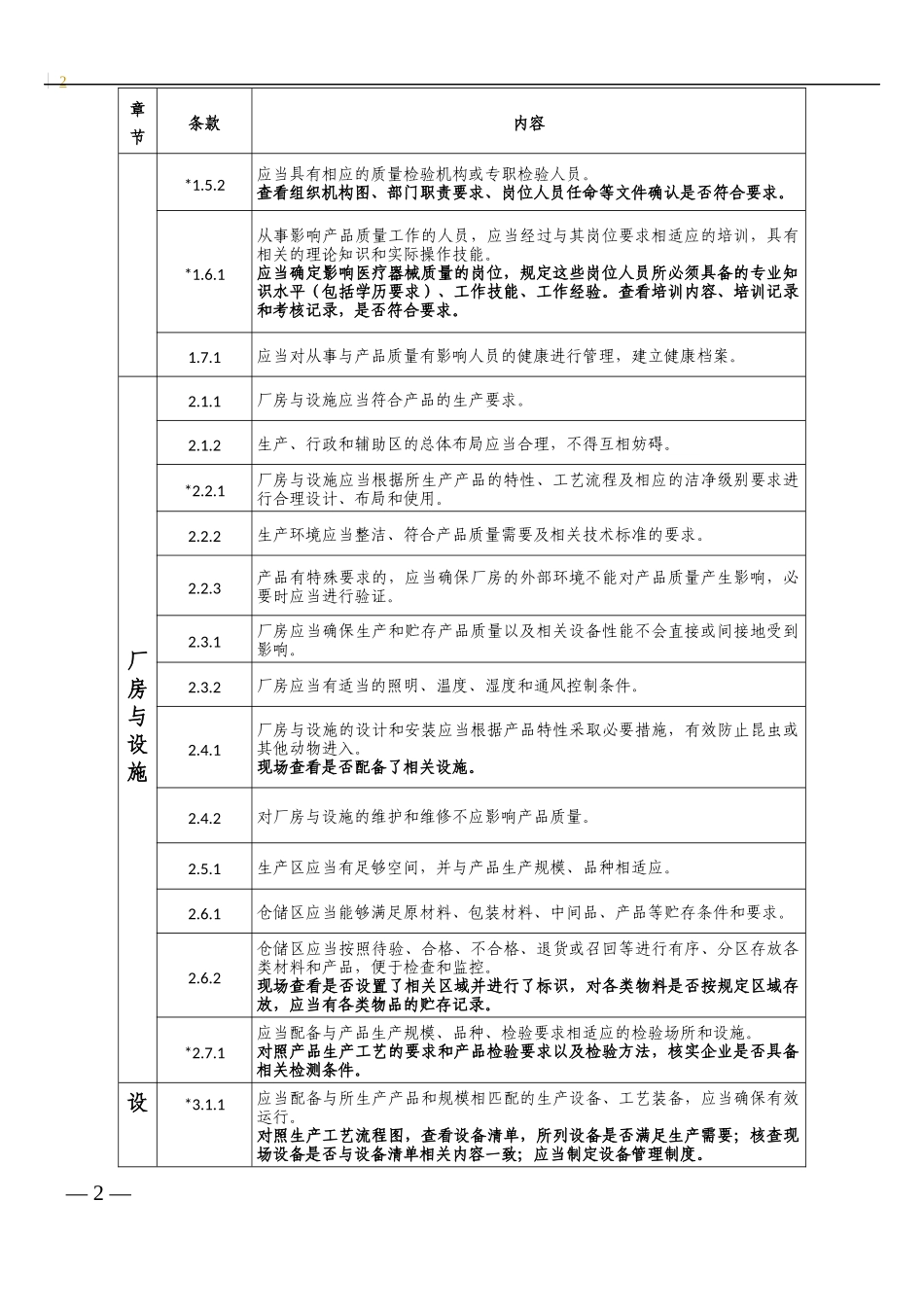 医疗器械现场检查原则_第2页