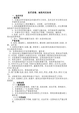 医疗缺陷判定标准(同名7774)