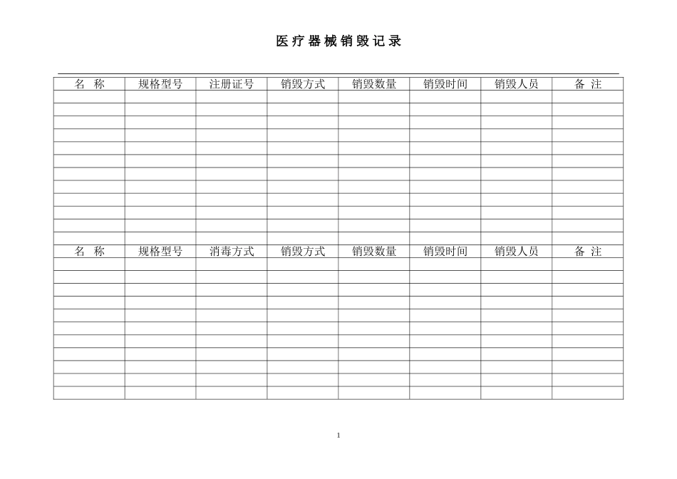 医疗器械销毁记录_第1页