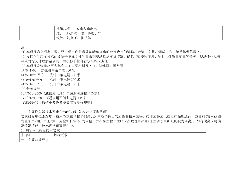 医疗设备采购清单_第3页