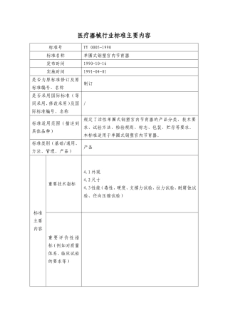 医疗器械行业标准-合本-1-200