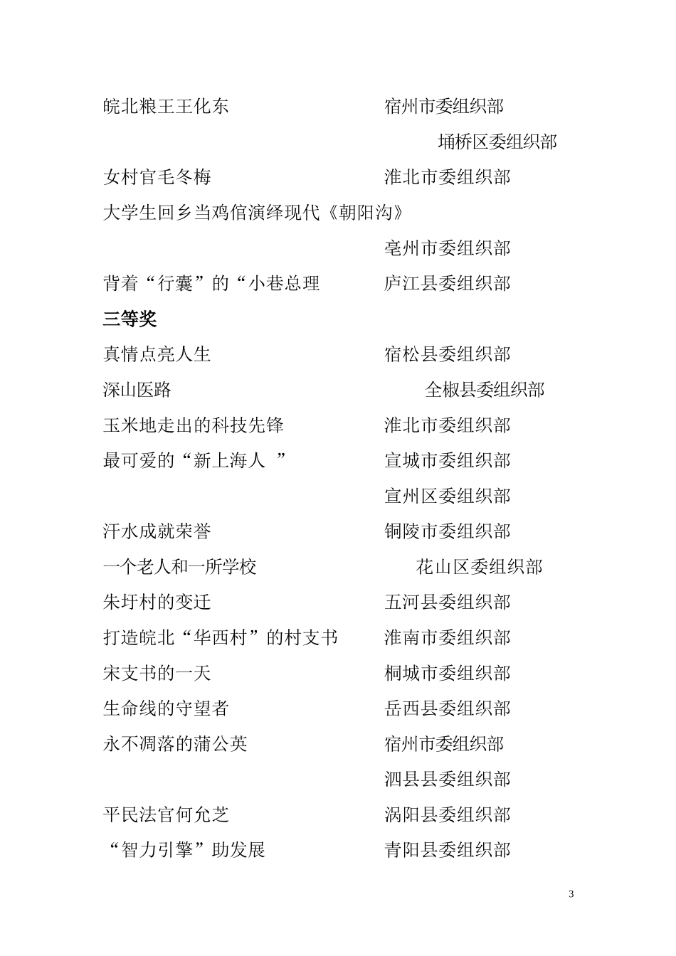全省第十届党员教育电视片观摩评比获奖名单_第3页